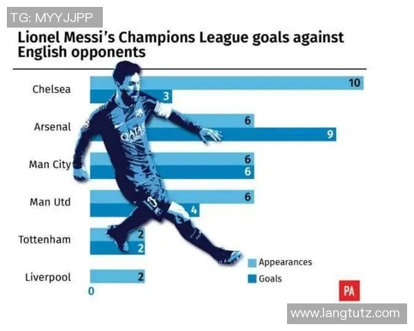 利物浦与巴萨对决前瞻分析及比赛结果预测详解